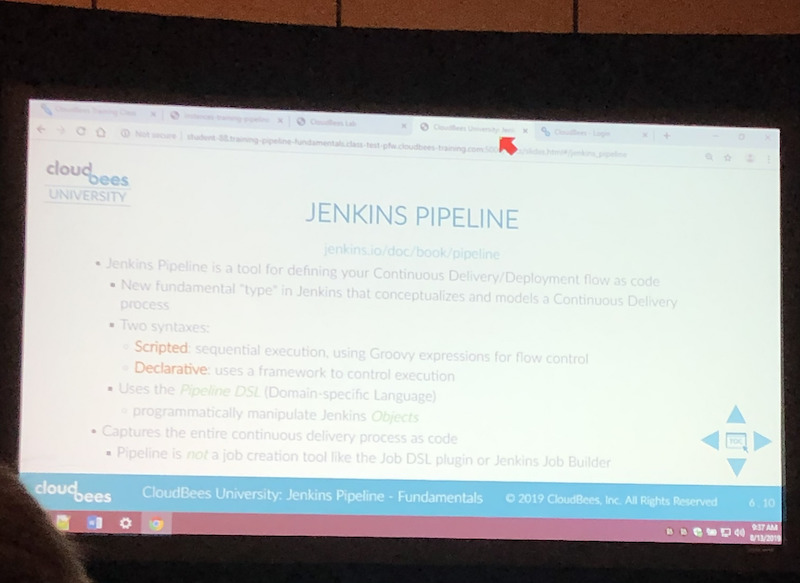Jenkins Pipeline Basics Session